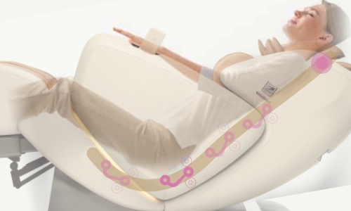 Двойной массажный механизм MOVESYNC™